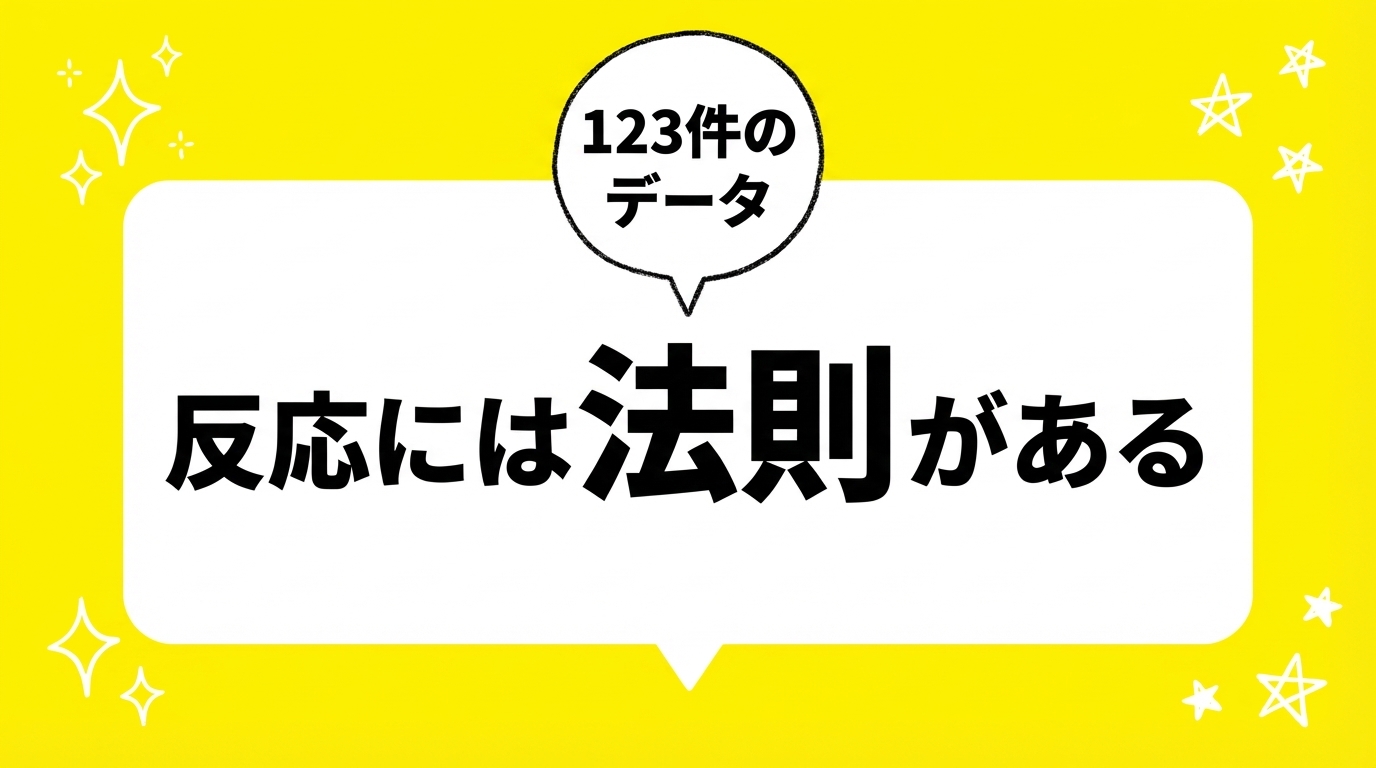 123の反応データから見えた法則