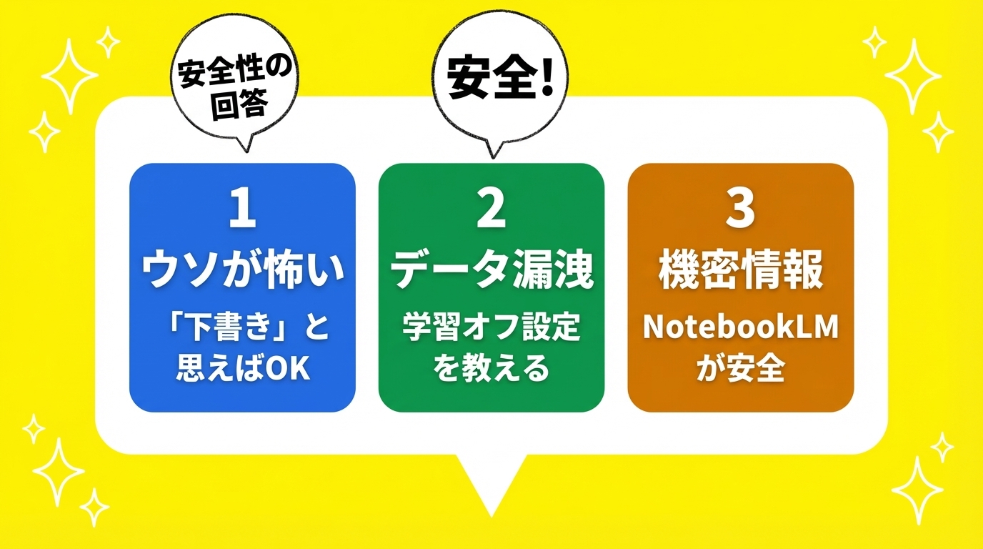 安全性の質問への鉄板回答