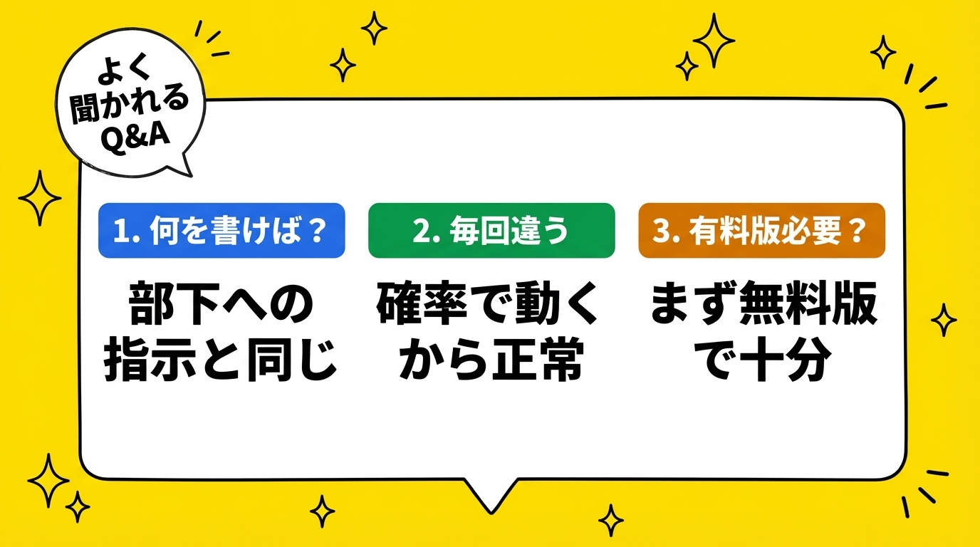 よく聞かれるQ&Aベスト3