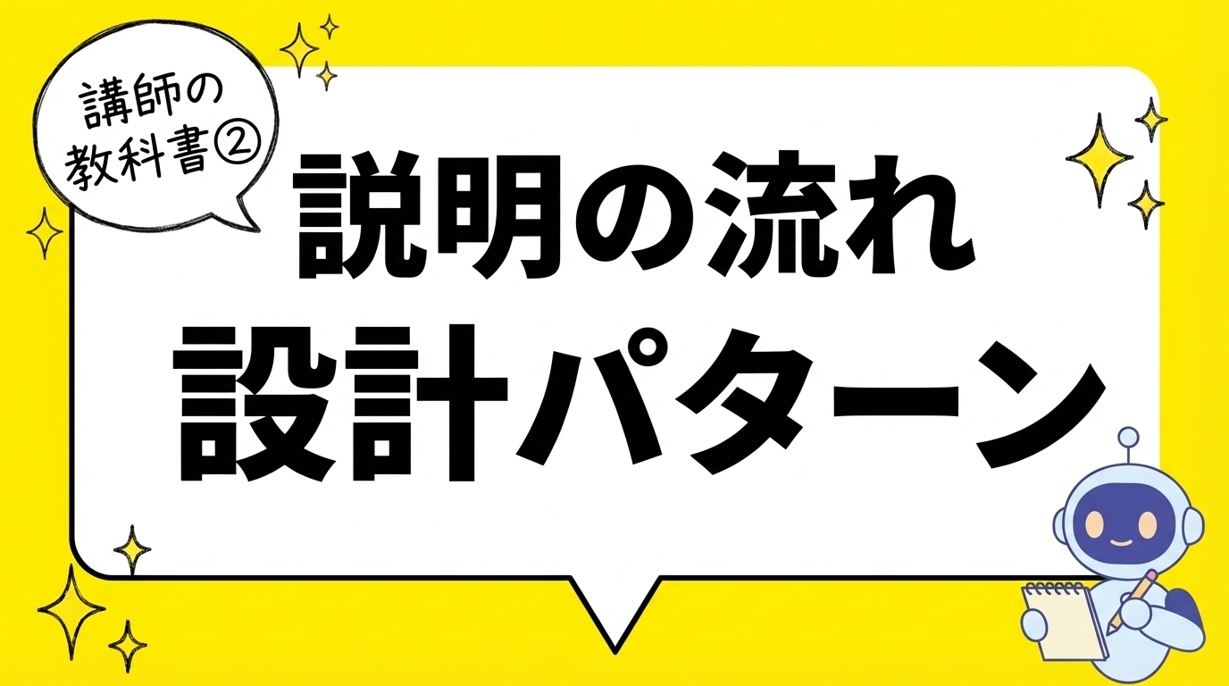 「説明の流れ」設計パターン集