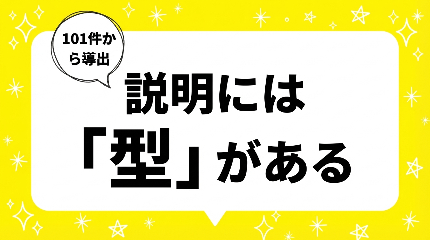 101のトーク例から導いた説明の型