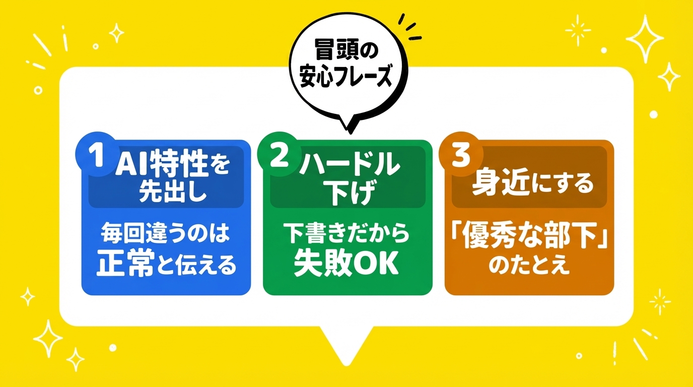 冒頭の安心フレーズ3選