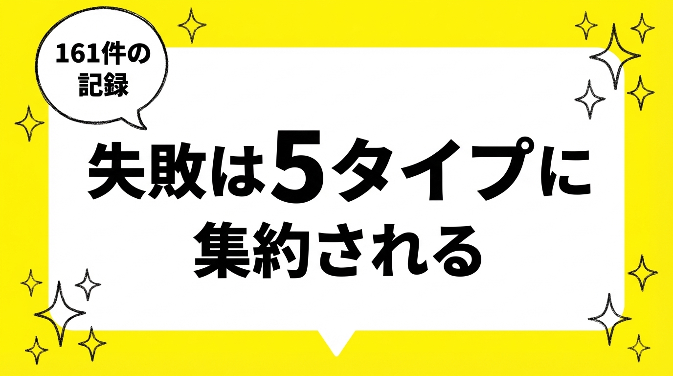 161件の失敗から導いた5つのタイプ