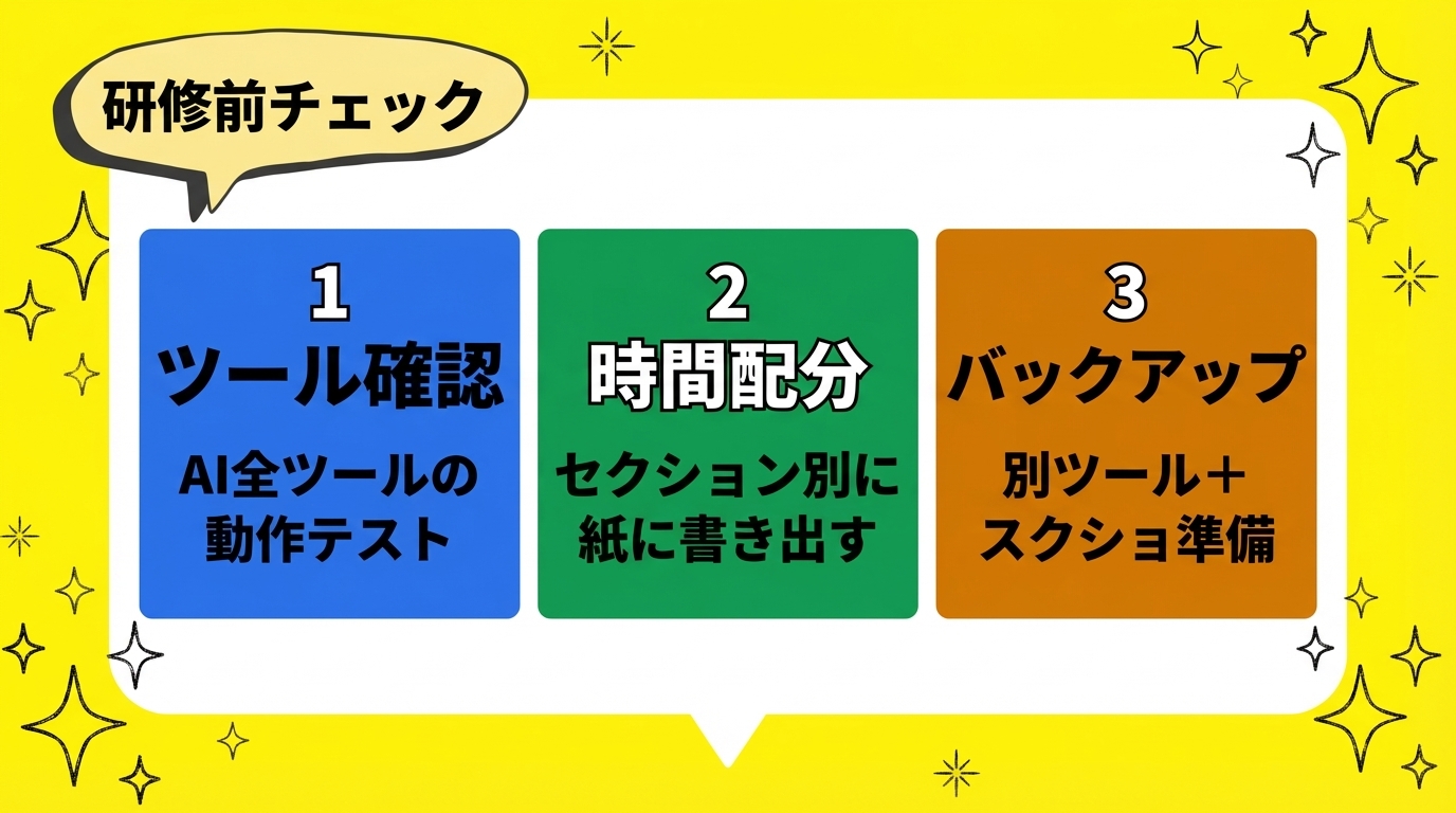 研修前の5つのチェック